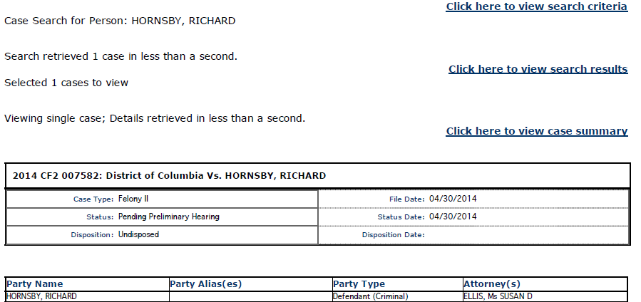 Richard Hornsby Charging Document