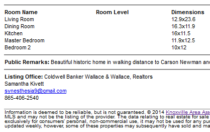 Listing Agent's Info on KAAR