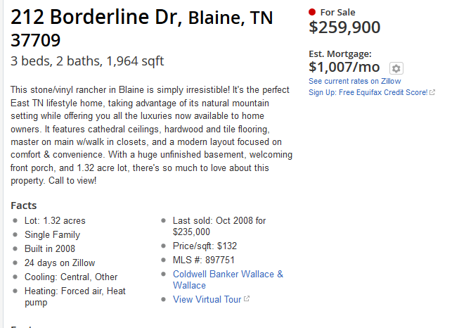 If You Pay To Play You Get This From Zillow