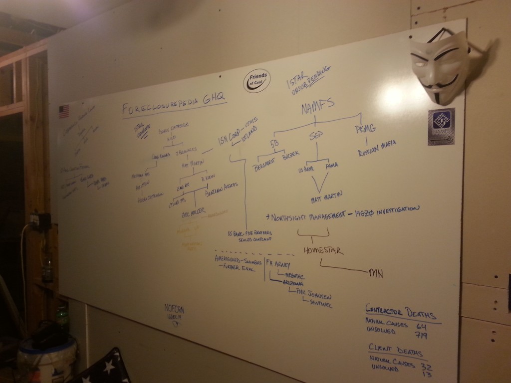 GHQ Board