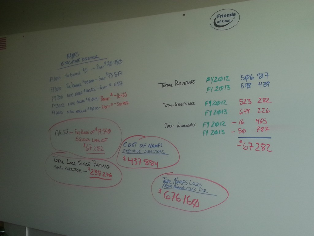 NAMFS Losses
