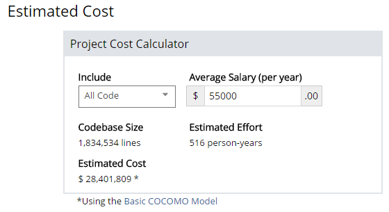 Cost