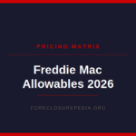 FRMC Pricing