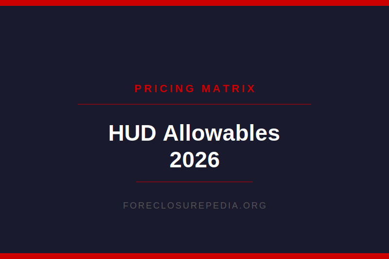 HUD Allowables 2026